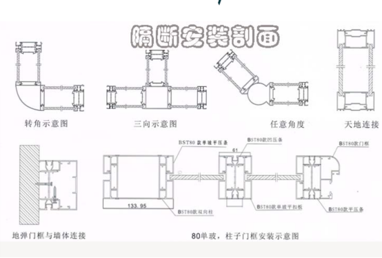 武漢隔斷廠家環境展示